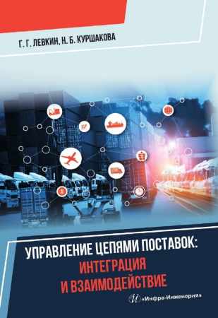 Управление цепями поставок, интеграция и взаимодействие